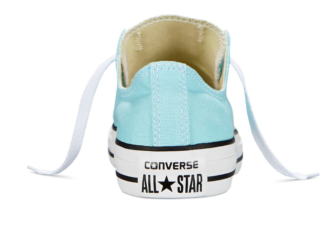 Кеды Converse all Star бирюзовые